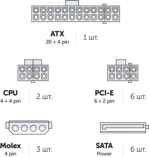 ���� ������� 1050W Azerty RPS-1100MA (1050W) ATX 80+ Silver