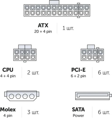 ���� ������� 950W Azerty RPS-950MA4 (950W) ATX 80+ Silver