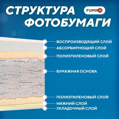  FUMIKO   220/, 50, (13x18)
