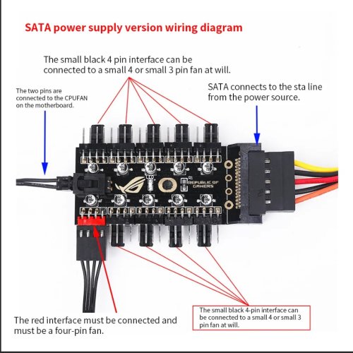    Republic of Gamers (  10  4Pin PWM    SATA   )