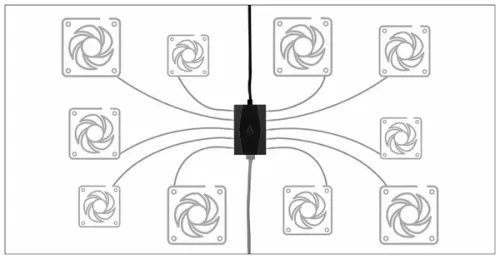    Arctic Case Fan Hub 10 Port 4 Pin PWM Fan ACFAN00175A